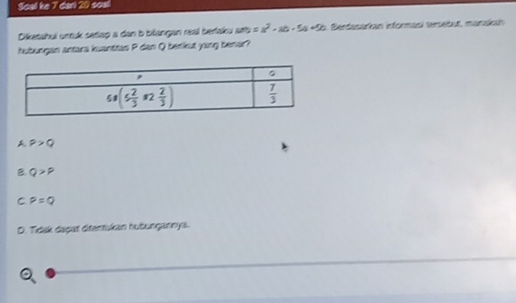 Scal ke 7 dari 20 soal
Diketahui untuk setlap a dan b bilangan real berlaku un)=a^2-ab-5a+5b a. Berdasarkan informasi tersebut, manaka 
hubungan antara kuantitas P dan Q berkut yang benar?
A P>Q
B Q>P
C P=Q
D. Tidak daçat ditentukan hußungannya.