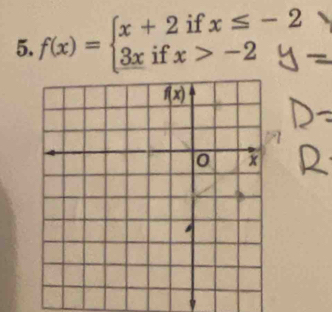 f(x)=beginarrayl x+2ifx≤ -2 3xifx>-2yendarray.