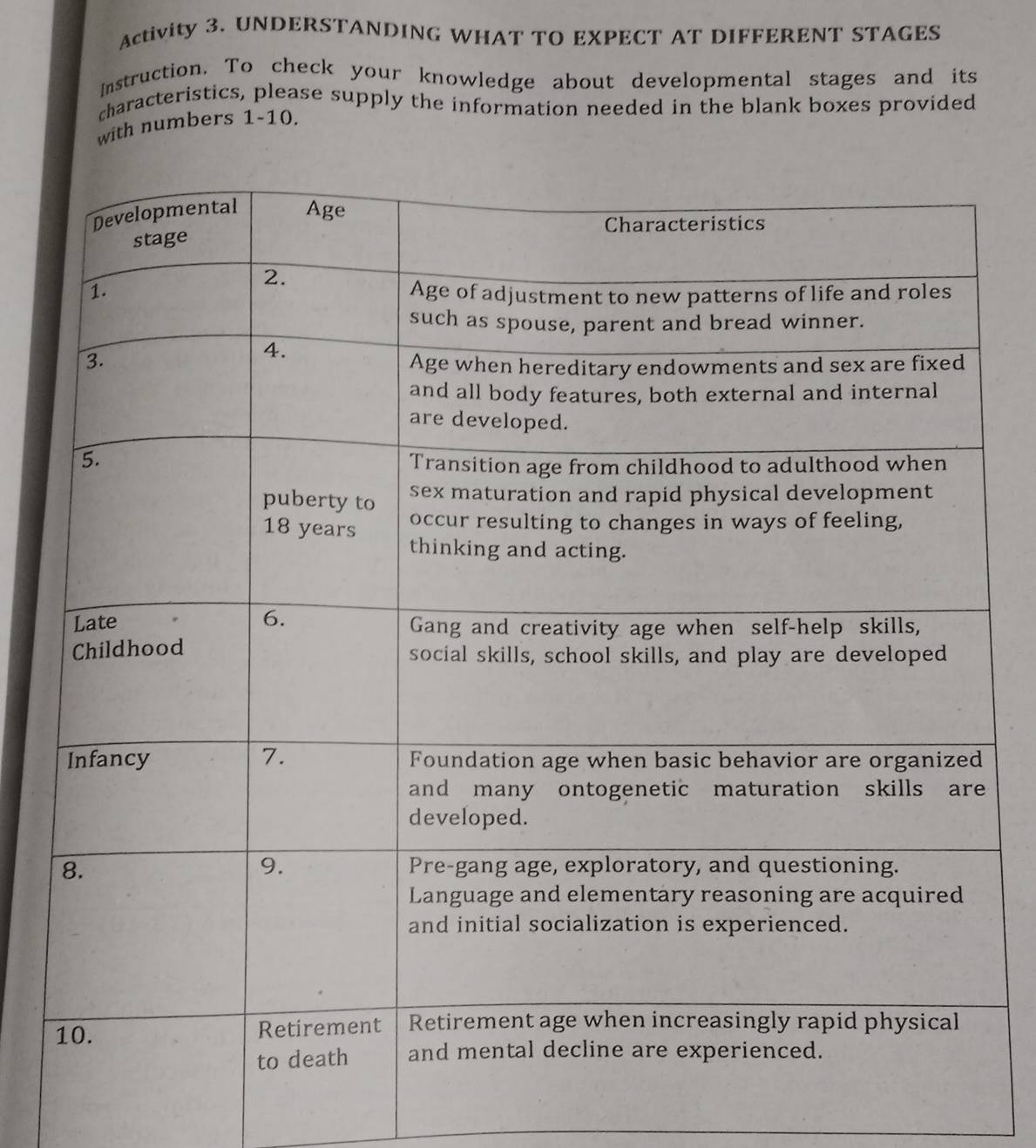 Activity 3. UNDERSTANDING WHAT TO EXPECT AT DIFFERENT STAGES 
Instruction. To check your knowledge about developmental stages and its 
characteristics, please supply the information needed in the blank boxes provided 
with numbers 1-10.