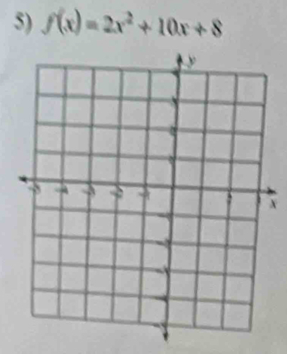 f(x)=2x^2+10x+8
X