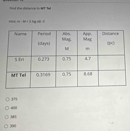 Find the distance to MT Tel
Hint: m-M=5log (d)-5
375
400
385
390
