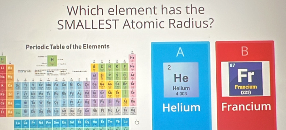 Which element has the
SMALLEST Atomic Radius?
Periodic Table of the Elements
H
He
A
B
: . ∴
B C N 0 F No
2
87
∴ ∴ . Fr
Na
Al s1 P s Cl Ar
∴
He
K Sc T1 v Cr Mn Fe Co Ni Cu Zn Ga Go As Se Br Kr
37 77 Helium Francium
Rb Sr Y zr Nb Mo Tc Ru Rh Pd Ag Ca In Sn Sb To i Xo 4.003 (223)
. .
Cs Ea H Ta w Re o tr Pt Au Hg n Pb BI Po At Rn
Fr Re Rf Db S9 Bh Hs Mi Ds Rg Cn Nh A Mc Ts 0g Helium Francium
u Ce Pr Nd Pm Sm Eu Gd Tb Dy Ho Er Tm Yb Lu
.7