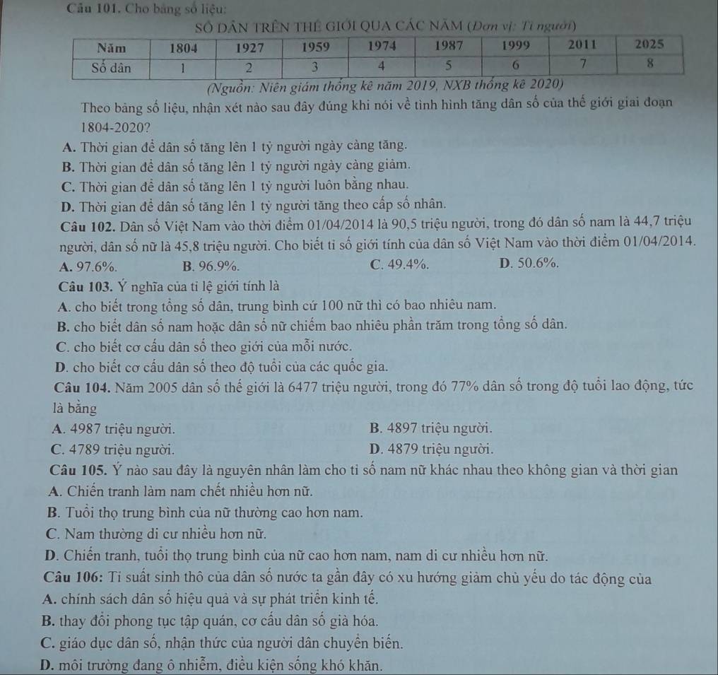 Cho bảng số liệu:
Số DÂN TRÊN THÊ GIỚI QUA CÁC NÃM (Đơn vị: Ti người)
(Nguồn: Niên giám thống kê năm 2019, NXB thống kê 2020)
Theo bảng số liệu, nhận xét nào sau đây đúng khi nói về tình hình tăng dân số của thế giới giai đoạn
1804-2020?
A. Thời gian để dân số tăng lên 1 tỷ người ngày càng tăng.
B. Thời gian đề dân số tăng lên 1 tỷ người ngày càng giảm.
C. Thời gian để dân số tăng lên 1 tỷ người luôn bằng nhau.
D. Thời gian để dân số tăng lên 1 tỷ người tăng theo cấp số nhân.
Câu 102. Dân số Việt Nam vào thời điểm 01/04/2014 là 90,5 triệu người, trong đó dân số nam là 44,7 triệu
người, dân số nữ là 45,8 triệu người. Cho biết tỉ số giới tính của dân số Việt Nam vào thời điểm 01/04/2014.
A. 97.6%. B. 96.9%. C. 49.4%. D. 50.6%.
Câu 103. Ý nghĩa của tỉ lệ giới tính là
A. cho biết trong tổng số dân, trung bình cứ 100 nữ thì có bao nhiêu nam.
B. cho biết dân số nam hoặc dân số nữ chiếm bao nhiêu phần trăm trong tổng số dân.
C. cho biết cơ cấu dân số theo giới của mỗi nước.
D. cho biết cơ cấu dân số theo độ tuổi của các quốc gia.
Câu 104. Năm 2005 dân số thế giới là 6477 triệu người, trong đó 77% dân số trong độ tuổi lao động, tức
là bằng
A. 4987 triệu người. B. 4897 triệu người.
C. 4789 triệu người. D. 4879 triệu người.
Câu 105. Ý nào sau đây là nguyên nhân làm cho tỉ số nam nữ khác nhau theo không gian và thời gian
A. Chiến tranh làm nam chết nhiều hơn nữ.
B. Tuổi thọ trung bình của nữ thường cao hơn nam.
C. Nam thường di cư nhiều hơn nữ.
D. Chiến tranh, tuổi thọ trung bình của nữ cao hơn nam, nam di cư nhiều hơn nữ.
Câu 106: Tỉ suất sinh thô của dân số nước ta gần đây có xu hướng giảm chủ yếu do tác động của
A. chính sách dân số hiệu quả và sự phát triển kinh tế.
B. thay đổi phong tục tập quán, cơ cấu dân số già hóa.
C. giáo dục dân số, nhận thức của người dân chuyển biển.
D. môi trường đang ô nhiễm, điều kiện sống khó khăn.