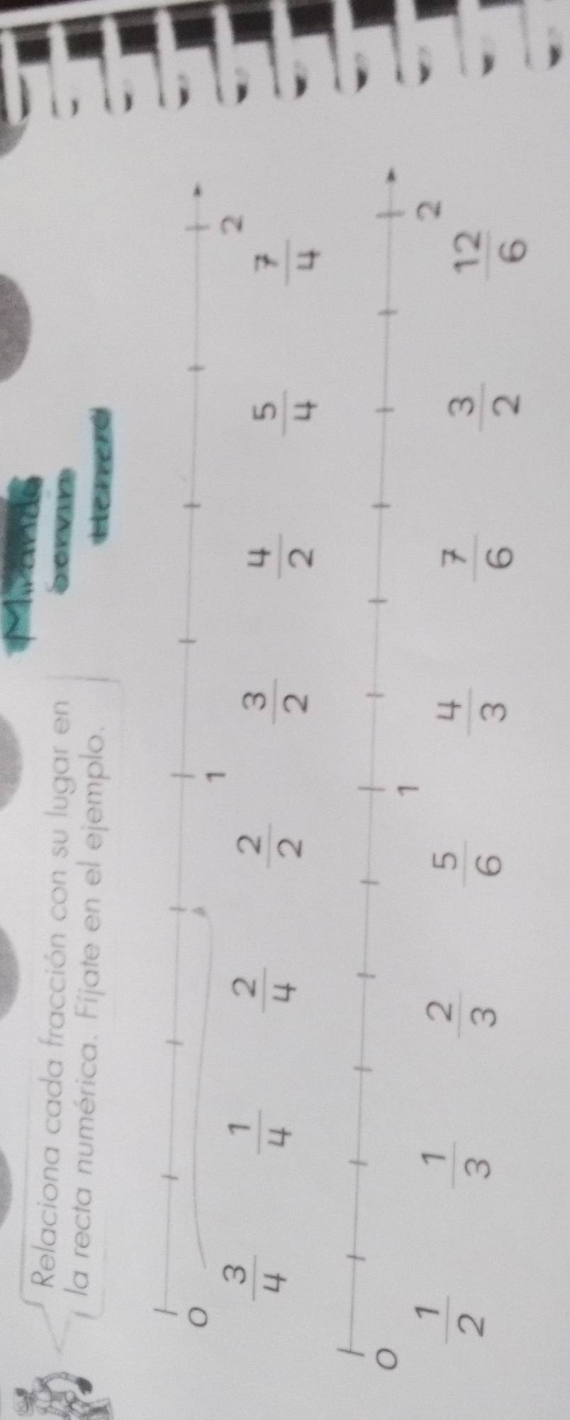 Relaciona cada fracción con su lugar en
la recta numérica. Fíjate en el ejemplo.
rere
 1/2 
 1/3 
 2/3 
 5/6 
 4/3 
 7/6 
 3/2 
 12/6 