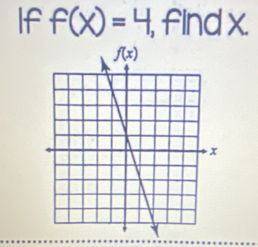 If f(x)=4, fin dx