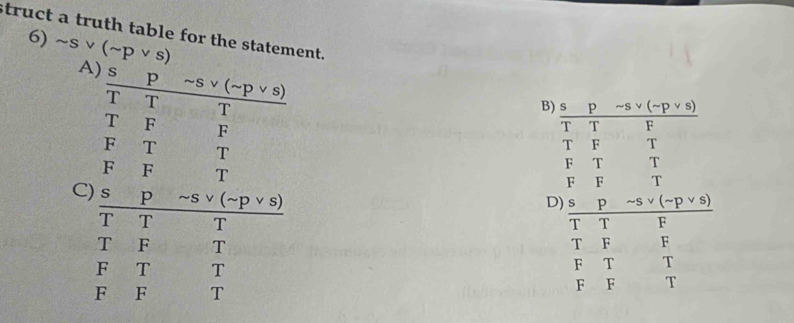 struct a truth table for the statement.
6)
(sim