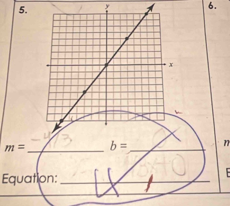 y
6.
x
_ m=
)= = 
_
n
Equation:_