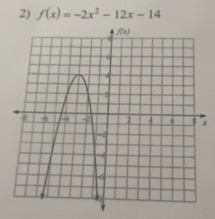 f(x)=-2x^2-12x-14
x