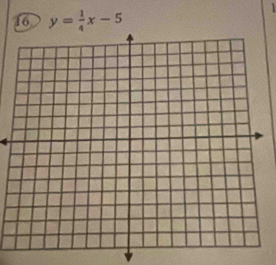 16 y= 1/4 x-5