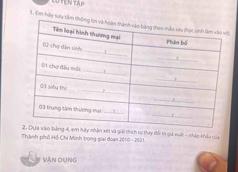 LUYệN Tập 
1. Em hãy sưu 
nhận xét và giải thích sự thay đổi trị giá xuất - nhập khẩu của 
Thành phố Hồ Chí Minh trong giai đoạn 2010 - 2021. 
VÂN DUNG