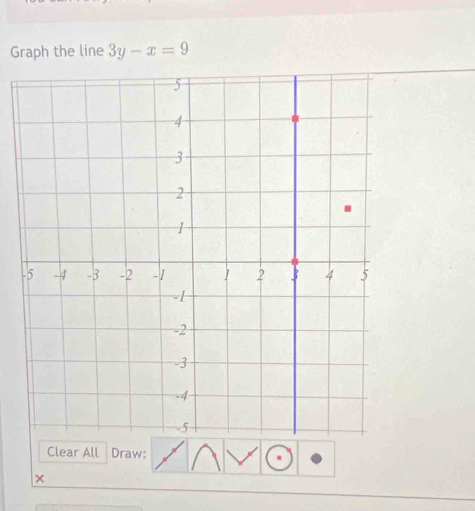 Graph the line 3y-x=9
Clear All Draw: 
×