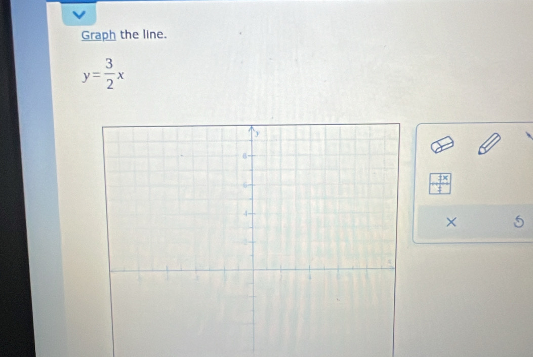 Graph the line.
y= 3/2 x
 7x/4 
×