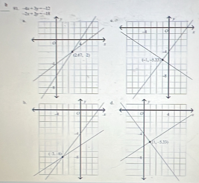 4 -4x+3y=-12
n.
c.^2
b.
d