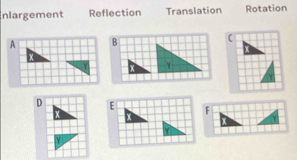 nlargement Reflection Translation Rotation