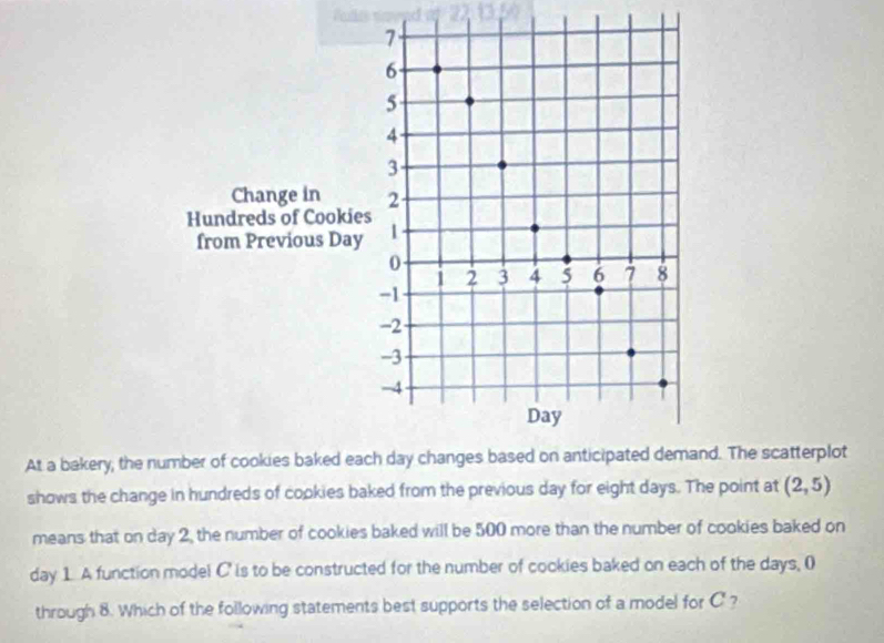 At a bakery, the nu. The scatterplot 
shows the change in hundreds of cookies baked from the previous day for eight days. The point at (2,5)
means that on day 2, the number of cookies baked will be 500 more than the number of cookies baked on
day 1. A function model C ' is to be constructed for the number of cookies baked on each of the days, () 
through 8. Which of the following statements best supports the selection of a model for C ' ?