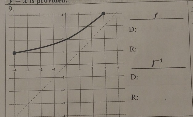 y=x is provided.
f
D :
R:
f^(-1)
D :
R:
-d