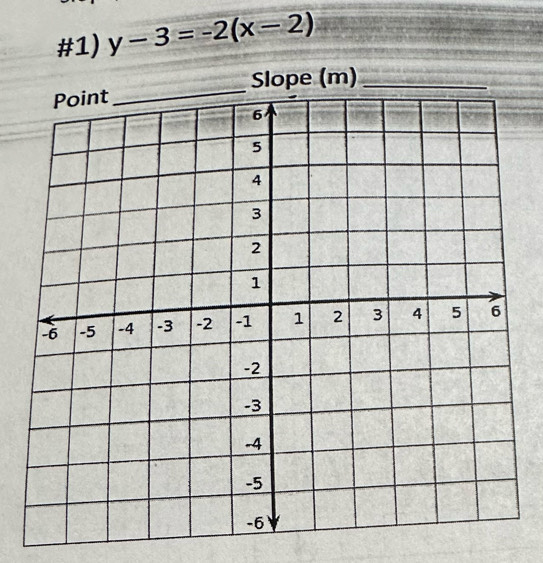 #1) y-3=-2(x-2)
Slope (m)_