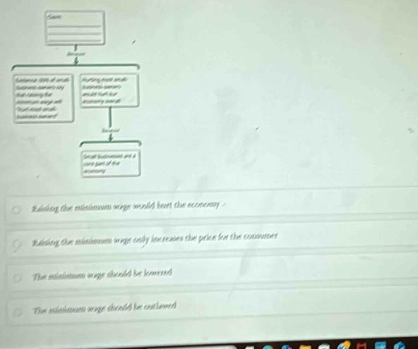 Lining the minimum vage would burt the sconomy .
Raising the minimum sage only increises the price for the comumer
The misismm wags should be lowered
The shshauan arage shculd he cotloned