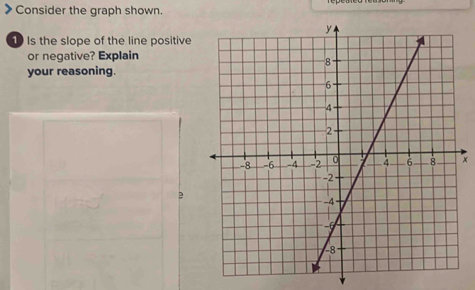 Consider the graph shown. 
1Is the slope of the line positive 
or negative? Explain 
your reasoning.
x