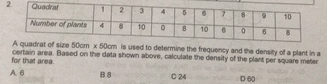 is used to determine the frequency and the density of a plant in a
certain area. Based on the data shown above, calculate the density of the plant per square meter
for that area.
A. 6 B 8 C 24 D 60