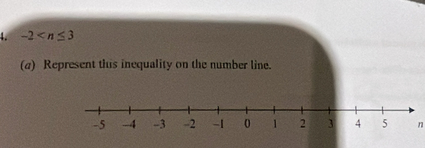 -2
(a) Represent this inequality on the number line.
n