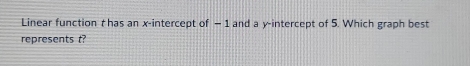 Linear function t has an x-intercept of — 1 and a y-intercept of 5. Which graph best 
represents t?