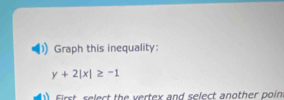 Graph this inequality:
y+2|x|≥ -1
First select the vertex and select another poin