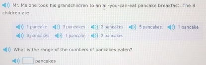 Mr. Malone took his grandchildren to an all-you-can-eat pancake breakfast. The 8
children ate:
1 pancake 3 pancakes 3 pancakes 5 pancakes ) 1 pancake
3 pancakes 1 pancake 2 pancakes 
What is the range of the numbers of pancakes eaten? 
1 □ pancakes