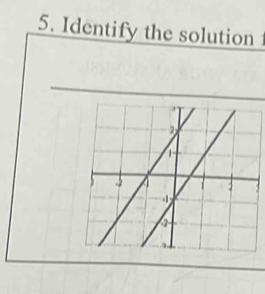 Identify the solution