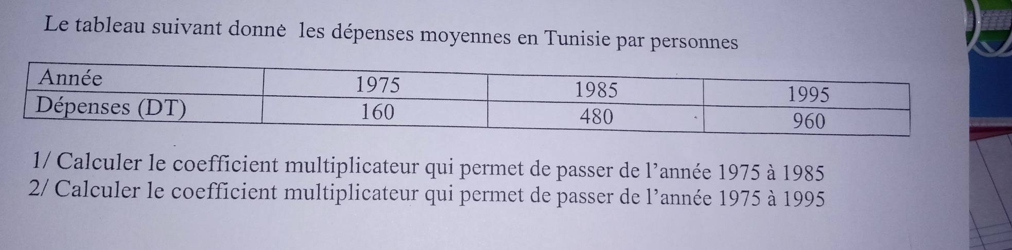 Le tableau suivant donnè les dépenses moyennes en Tunisie par personnes 
1/ Calculer le coefficient multiplicateur qui permet de passer de l'année 1975 à 1985
2/ Calculer le coefficient multiplicateur qui permet de passer de l’année 1975 à 1995