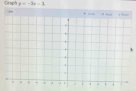 Graph y=-2x-3. 
Une