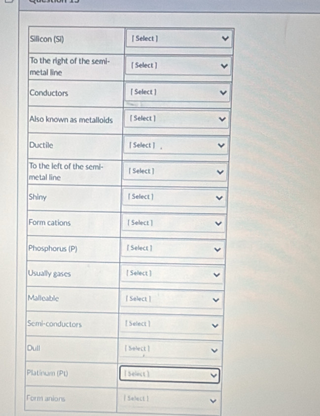 Form anions | Select 1