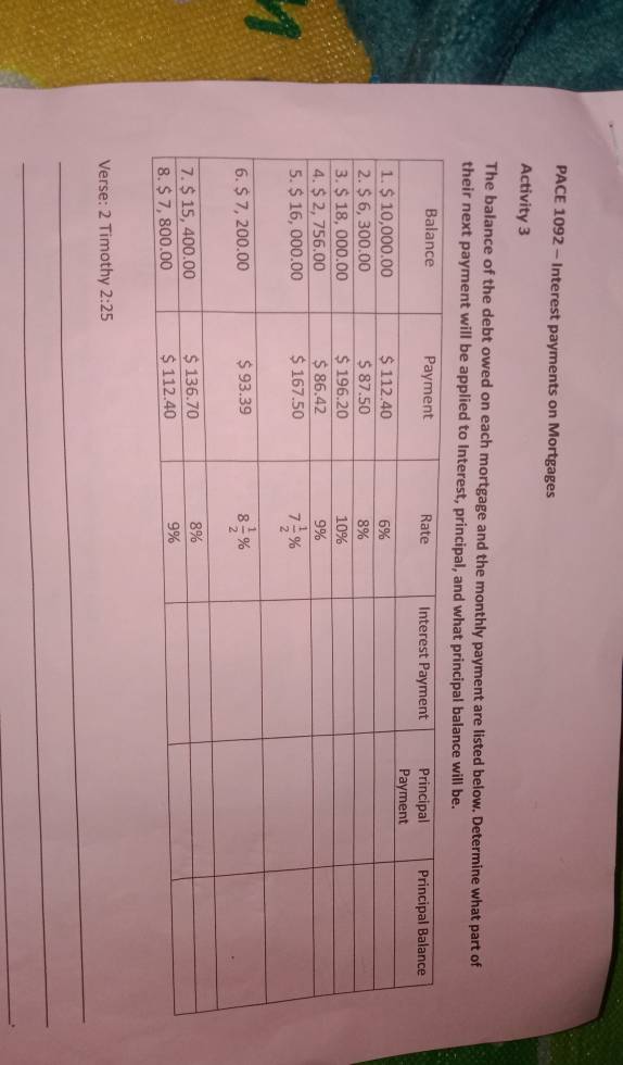 PACE 1092 - Interest payments on Mortgages
Activity 3
The balance of the debt owed on each mortgage and the monthly payment are listed below. Determine what part of
their next payment will be applied to Interest, principal, and what principal balance will be.
_
Verse: 2 Timothy 2:25
_
_.