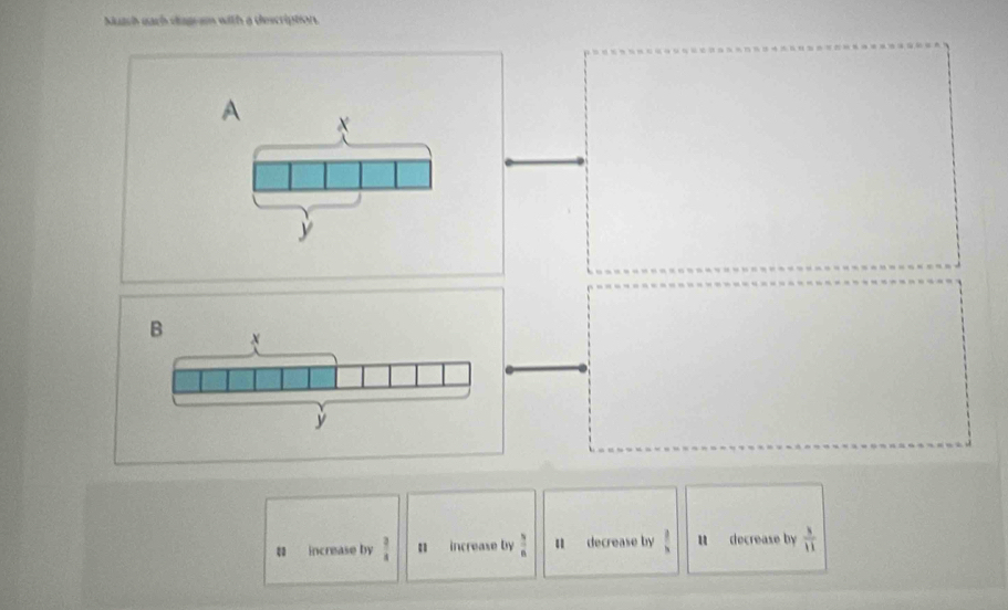 Muach each dageam with a description.
A
increase by  3/8  " increase by  3/n  I decrease by  1/x  u decrease by  3/11 