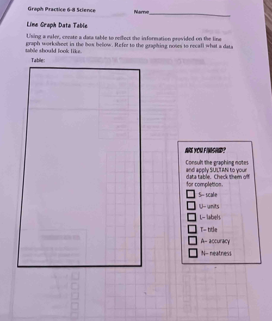 Graph Practice 6-8 Science Name
Line Graph Data Table
Using a ruler, create a data table to reflect the information provided on the line
graph worksheet in the box below. Refer to the graphing notes to recall what a data
table should look like.
Table:
ARE YOU FINISHED?
Consult the graphing notes
and apply SULTAN to your
data table. Check them off
for completion.
S- scale
U- units
L- labels
T- title
A- accuracy
N- neatness