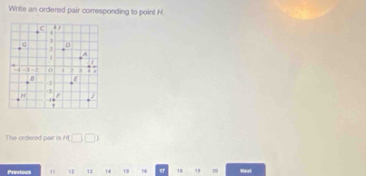 Write an ordered pair corresponding to point H. 
The ordered pair is n(□ ,□ )
Previous 11 12 13 14 15 16 17 19 20 Next