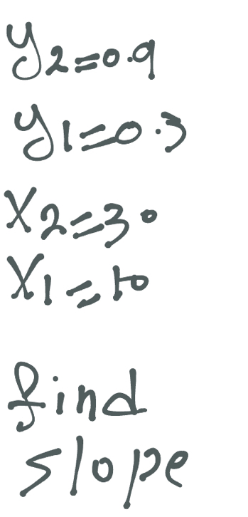 y_2=0.9
y_1=0.3
x_2=30
x_1=50
find 
slope