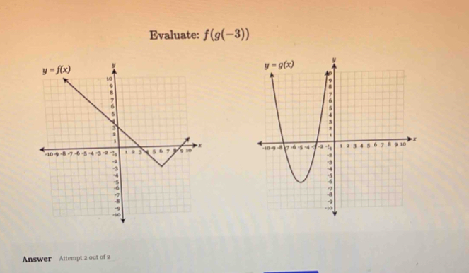 Evaluate: f(g(-3))

Answer Attempt 2 out of 2