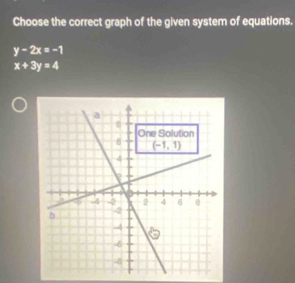 Choose the correct graph of the given system of equations.
y-2x=-1
x+3y=4