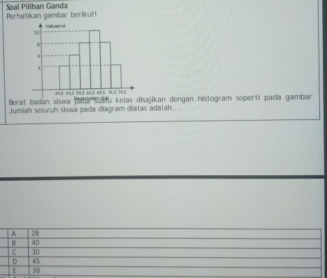 Soal Pilihan Ganda
Perhatikan gambar berikut!
Berat badan siswa paba suatu kelas disajikan dengan histogram seperti pada gambar.
Jumlah seluruh siswa pada diagram diatas adalah....
A 28
B 40
C 30
D 45
E 38