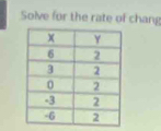 Solve for the rate of chang