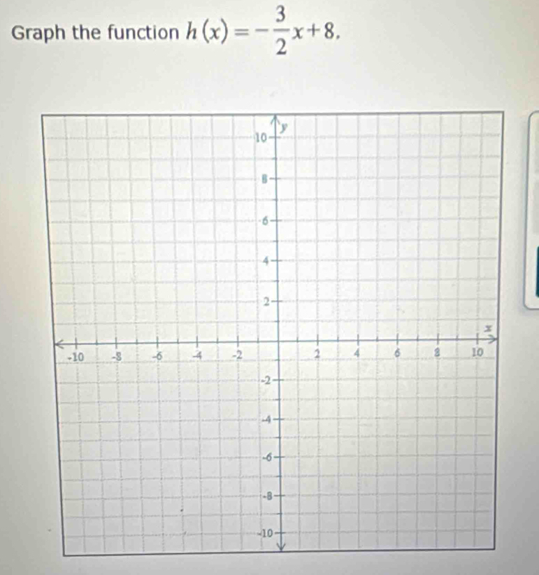 Graph the function h(x)=- 3/2 x+8.