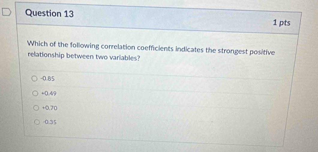 Which of the following correlation coefficients indicates the strongest positive
relationship between two variables?
-0.85
+0.49
+0.70
-0.35