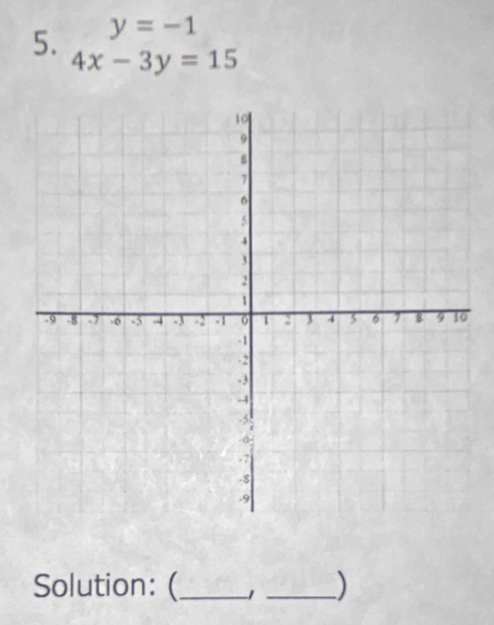 y=-1
5. 4x-3y=15
Solution: (_ −1_ )