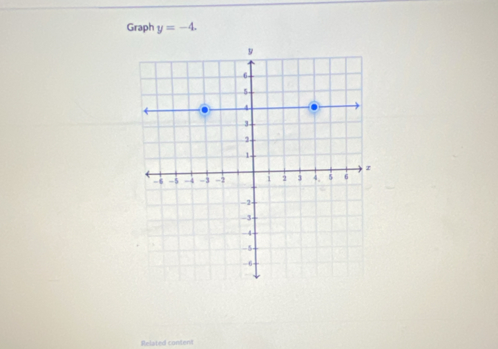 Graph y=-4. 
Related content