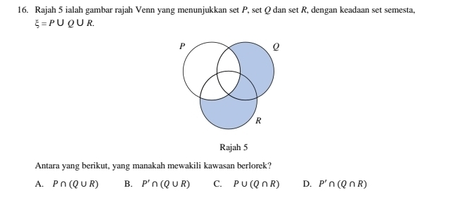 Rajah 5 ialah gambar rajah Venn yang menunjukkan set P, set Q dan set R, dengan keadaan set semesta,
xi =P∪ Q∪ R.
P
Q
R
Rajah 5
Antara yang berikut, yang manakah mewakili kawasan berlorek?
A. P∩ (Q∪ R) B. P'∩ (Q∪ R) C. P∪ (Q∩ R) D. P'∩ (Q∩ R)