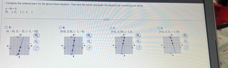 Complete the ordered pairs for the given linear equation. Then plot the points and graph the equation by connecting the points.
y=4x+6
(0,),(1,),(-1,)
A. B. D.
(0,-6), (1,-2), (-1,-10) (0,0),(1,6), (-1,-6) (0,6),(1,10), (-1,2) (0,6), (1,2), (-1,10)