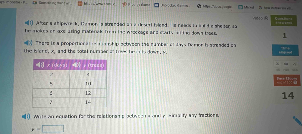 ys impostor - P Something went wr... https://www.temu.c.. Prodigy Game Unblocked Games https://docs.google.. Market G how to draw ice vill... 
Video Questions 
After a shipwreck, Damon is stranded on a desert island. He needs to build a shelter, so answered 
he makes an axe using materials from the wreckage and starts cutting down trees. 
1 
There is a proportional relationship between the number of days Damon is stranded on 
Time 
the island, x, and the total number of trees he cuts down, y. 
elapsed 
00 00 29 
H MBi ftc 
SmartScore 
out of 100 a 
14 
Write an equation for the relationship between x and y. Simplify any fractions.
y=□