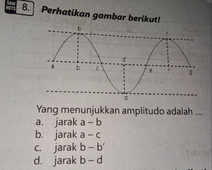 Soal
HOTS 8. Perhatikan gambar berikut!
Yang menunjukkan amplitudo adalah ....
a. jarak a-b
b. jarak a-c
c. jarak b-b'
d. jarak b-d