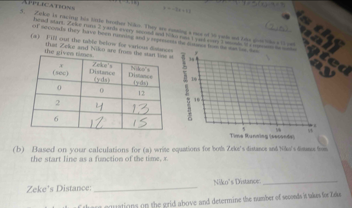 (-3,18)
APPLICATIONS
y=-2x+12
5. Zeke is racing his little brother Niko. They are running a race of 30 yards and Zake gives like a 12 yad 
head start. Zeke runs 2 yards every second and Niko runs 1 yard every 2 seconds. If arpresoss the suker 
of seconds they have been running and y represents the distance from the star lise, then 
(a) Fill out the table below for various distances y
that Zeke and Niko are from the 30
the given
20
10
%
19 15
Time Running (ssconds) 
(b) Based on your calculations for (a) write equations for both Zeke’s distance and Niko's distance from 
the start line as a function of the time, x. 
Zeke’s Distance: _Niko’s Distance:_ 
these equations on the grid above and determine the number of seconds it takes for Zeke